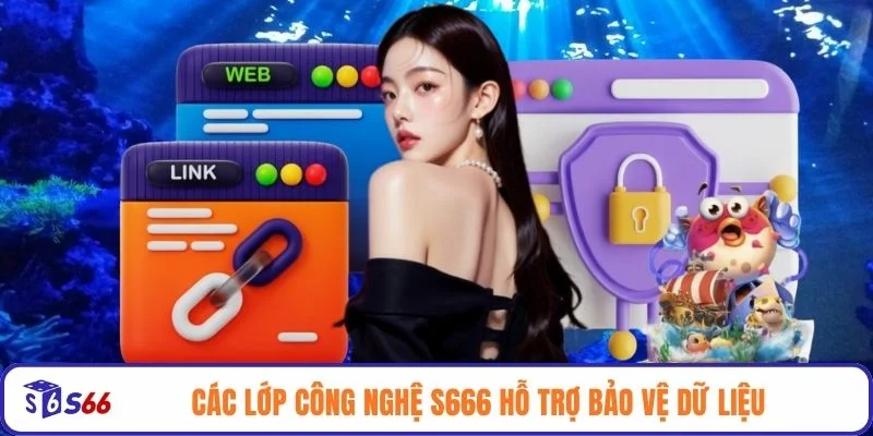 Các lớp công nghệ S666 hỗ trợ bảo vệ dữ liệu